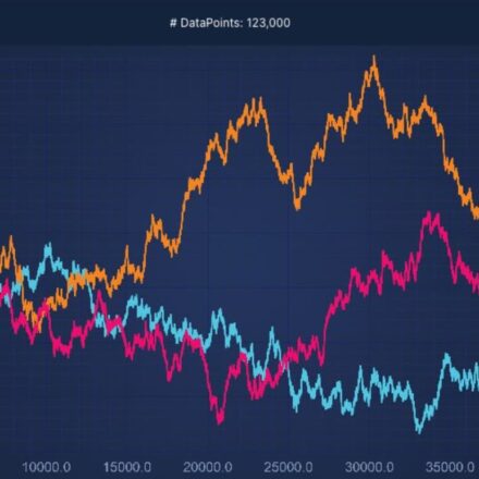 Real-Time Charting in JavaScript: Techniques for Streaming Data